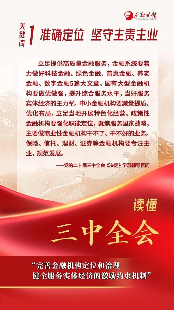 学习卡片｜读懂三中全会里的金融知识