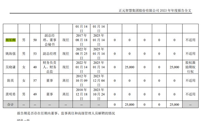 9个月！某董秘经历了刑事拘留、取保候审、终止侦查和解除取保候审