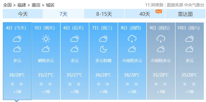 局部40℃！福建高温预警升级！未来七天持续高温！