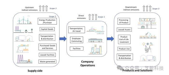 IEEE 2024年：技术大趋势会如何改变我们的生活？