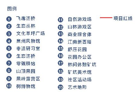 速看！泉州：中心市区将建一中央公园，位于……