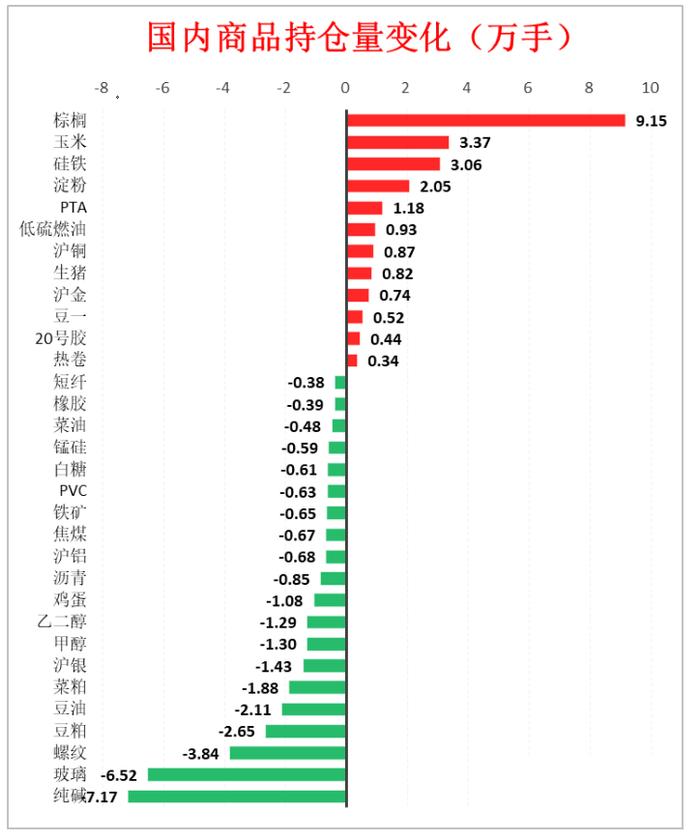 八月第一周总结：美元大跌，人民币升值，市场的逻辑或将变化