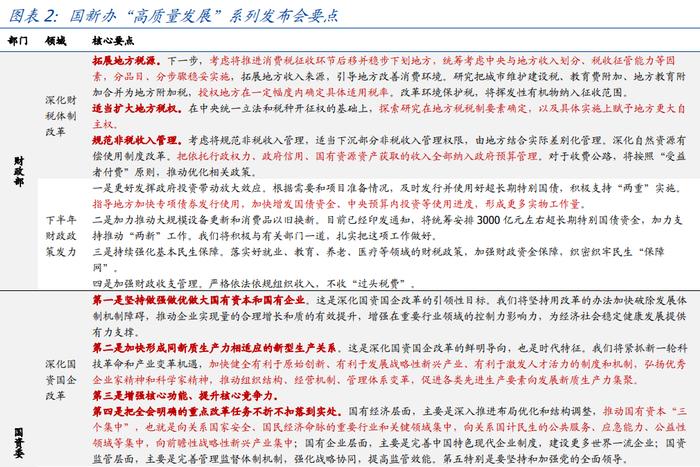 下半年政策可能有三大类【国盛宏观|政策半月观】