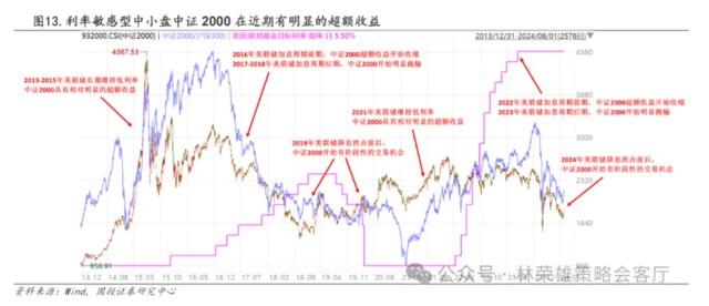 美股重挫，日本东证指数暴跌触发熔断，A股能否走出独立行情？