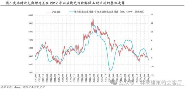 美股重挫，日本东证指数暴跌触发熔断，A股能否走出独立行情？