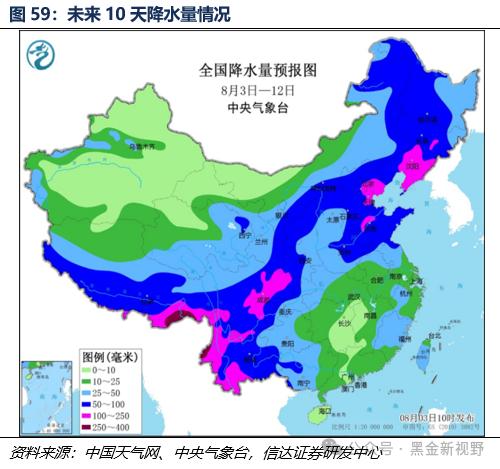 【信达能源】煤炭周报：煤炭板块回调迎来配置良机，重点关注炼焦煤投资机遇