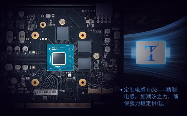 849元 蓝戟英特尔锐炫A380 Photon 6G OC W白色版上架：智能启停风扇