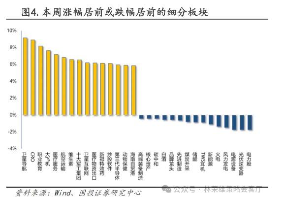 美股重挫，日本东证指数暴跌触发熔断，A股能否走出独立行情？