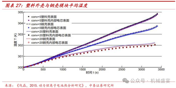 激光焊接设备龙头，3C业务迸发生机——联赢激光（688518.SH）深度报告