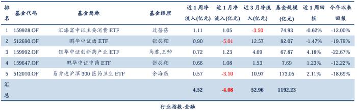 量化市场追踪周报(2024W30)：重视组合抗风险属性与个股Alpha