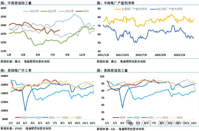 大场面！非农风暴冲击下，油价暴跌刷新半年来低点