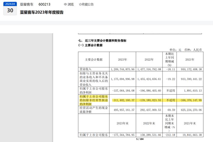 罕见！要不然咱们就退了吧？！上市25年的公司拟申请主动退市！退市方案公布！