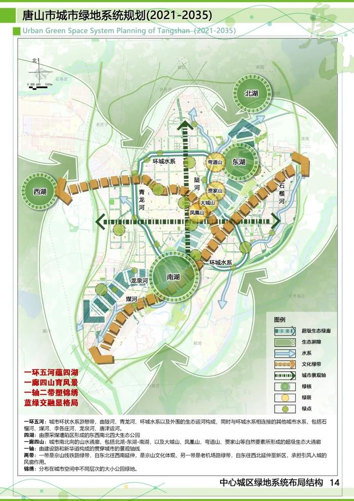 正在公示！唐山市区要新建公园！