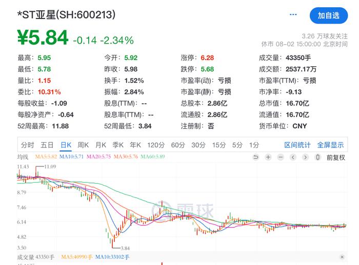 罕见！拟主动退市的A股公司公布补偿方案