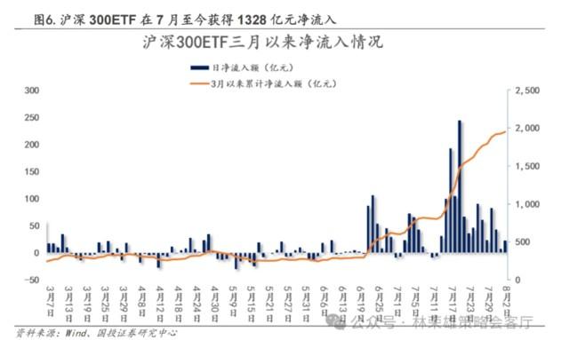 美股重挫，日本东证指数暴跌触发熔断，A股能否走出独立行情？