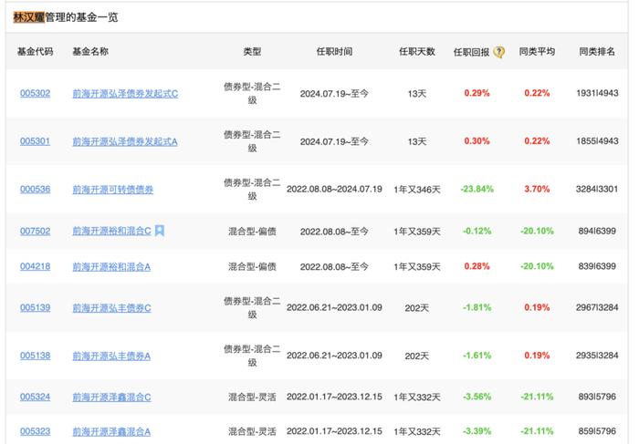 啥情况？前海开源被广东电信“点名通报”？