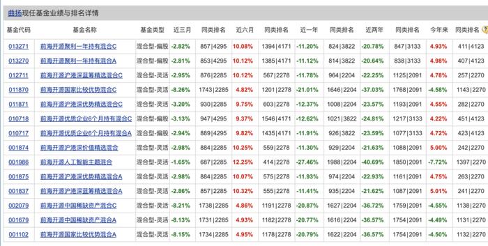 啥情况？前海开源被广东电信“点名通报”？