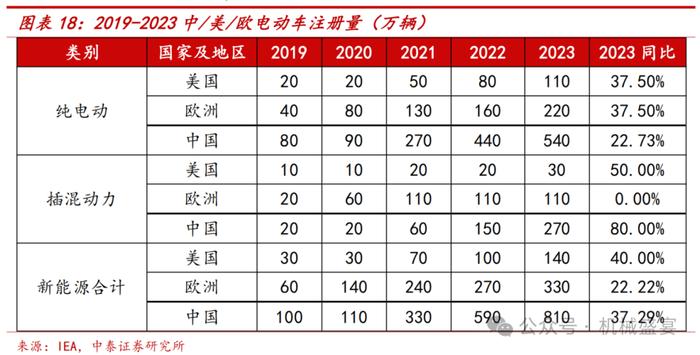 激光焊接设备龙头，3C业务迸发生机——联赢激光（688518.SH）深度报告