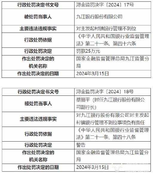 九江银行副行长谢海洋是80后很年轻  年薪高达80.59万