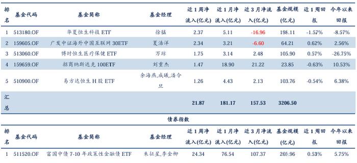 量化市场追踪周报(2024W30)：重视组合抗风险属性与个股Alpha