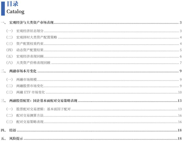 【银河金工马普凡】融资融券市场月报丨政策驱动市场回暖，两融ETF净申购创新高