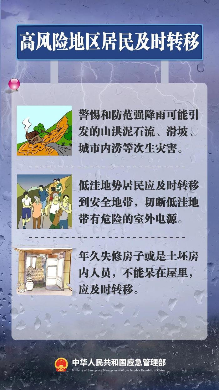 如何应对强对流天气？这份防御指南请查收