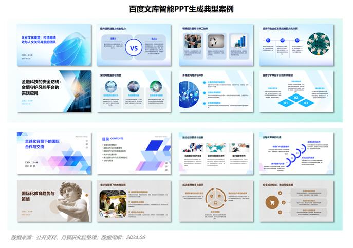 极光大数据：百度文库智能PPT市场份额达八成 用户增速超行业水平