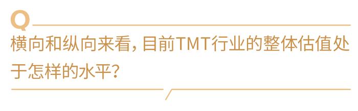 财通资管李晶：把握全球产业链共振和国产替代的机会