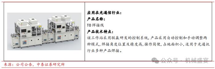 激光焊接设备龙头，3C业务迸发生机——联赢激光（688518.SH）深度报告