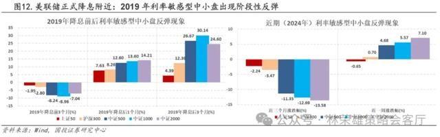 美股重挫，日本东证指数暴跌触发熔断，A股能否走出独立行情？