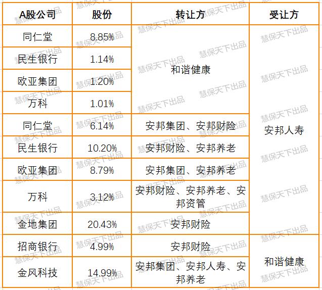 2万亿金融机构，宣告破产