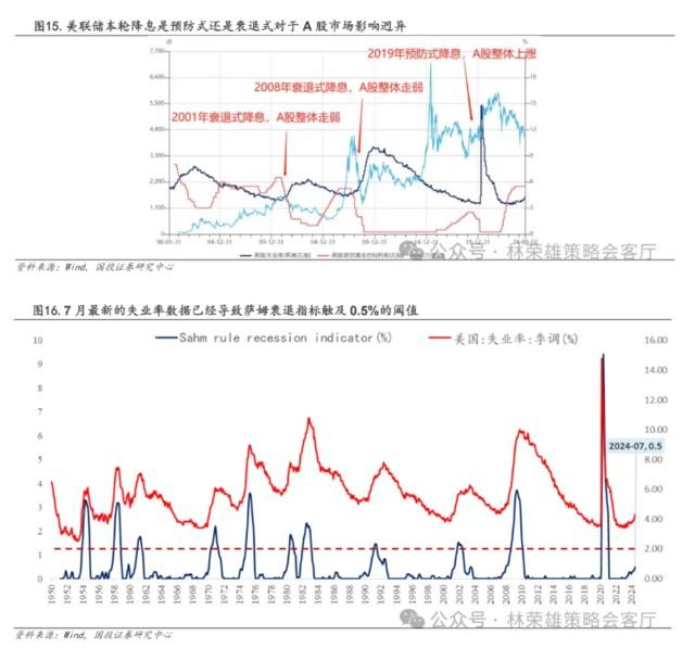 美股重挫，日本东证指数暴跌触发熔断，A股能否走出独立行情？