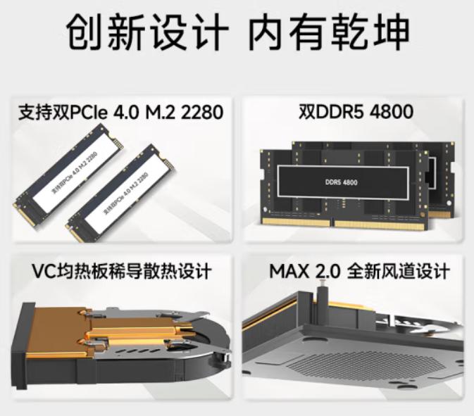 全新一代极摩客 M7 迷你主机发售：R7 PRO 6850H 处理器、前置 Oculink，准系统 1849 元