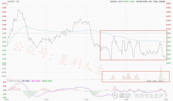 海外股灾A股能否独善其身