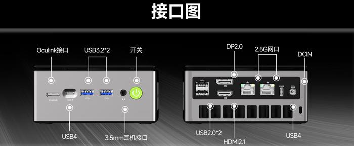 全新一代极摩客 M7 迷你主机发售：R7 PRO 6850H 处理器、前置 Oculink，准系统 1849 元