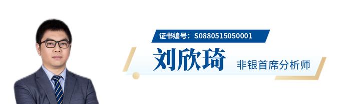 国君晨报0805｜宏观、策略、海外策略、固收、非银