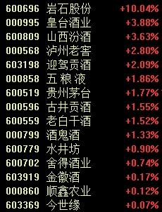 熔断、崩盘！全球股市暴跌