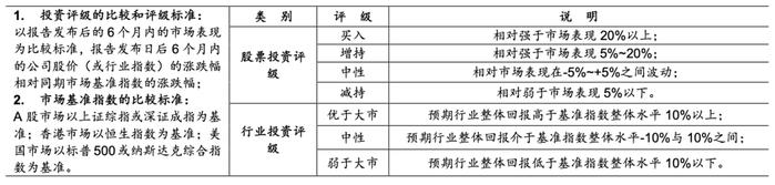 【德邦汽车】两部委发布老旧货车报废更新补贴标准，美国推迟对中国电动汽车加征关税