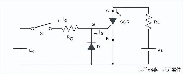 可控硅触发电路原理，图文+案例