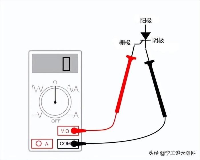 晶闸管极性判断，晶闸管怎么测好坏？这几种方法你必须要会