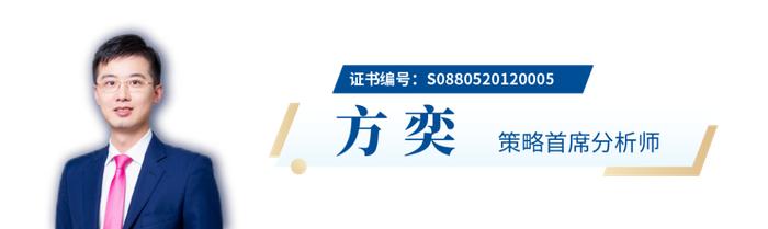 国君晨报0805｜宏观、策略、海外策略、固收、非银