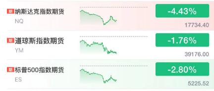 突发！部分券商夜盘交易暂停！泰国宣布救市