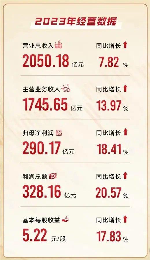 美容仪卖9800元！格力这次步子迈得有点大，董明珠亲自代言