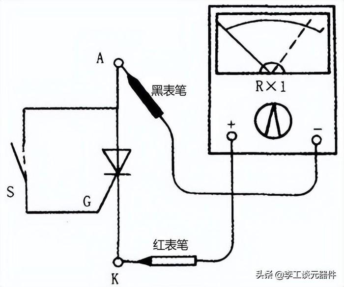 晶闸管极性判断，晶闸管怎么测好坏？这几种方法你必须要会