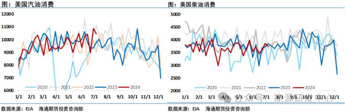 大场面！非农风暴冲击下，油价暴跌刷新半年来低点