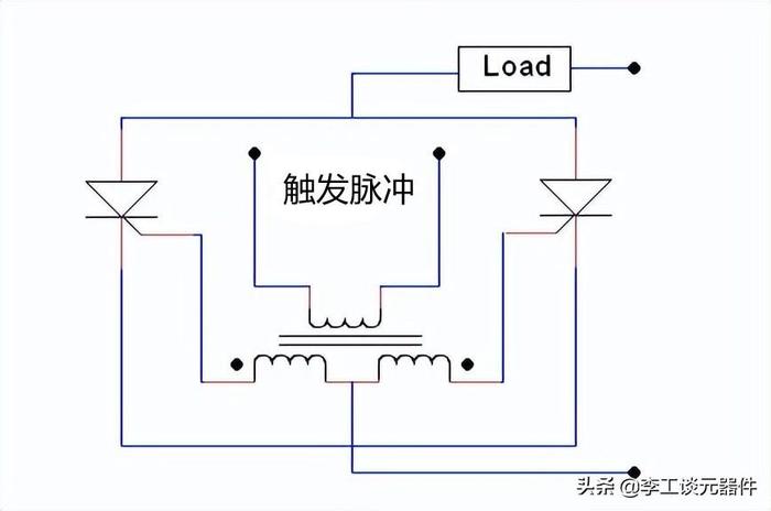 可控硅触发电路原理，图文+案例