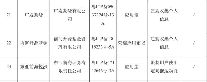 啥情况？前海开源被广东电信“点名通报”？