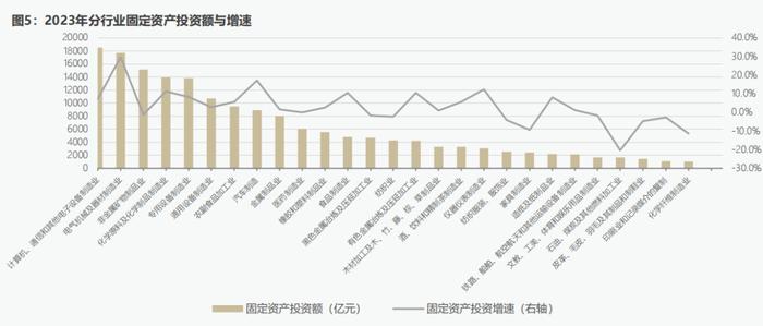 CF40研究 | 为什么美国所谓“产能过剩”的叙事是错误的