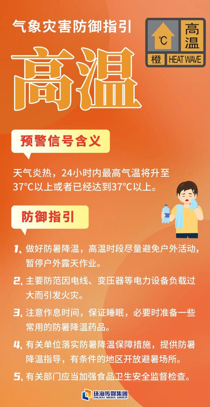 升级！最高气温可达37℃！珠海橙色预警生效