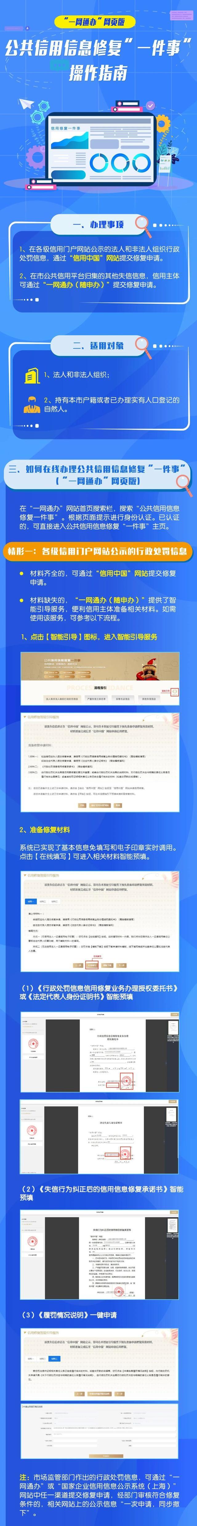 《进一步完善本市公共信用信息修复工作方案》，一图读懂→